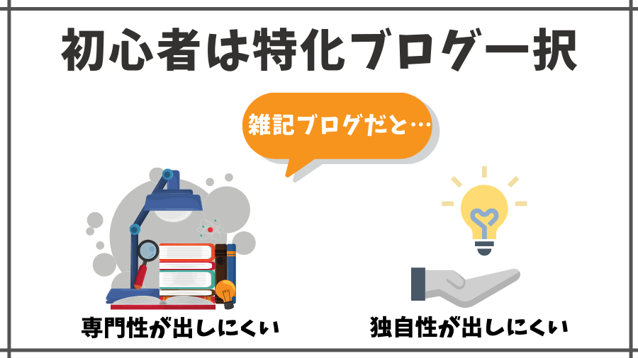 初心者は特化ブログが稼ぎやすい