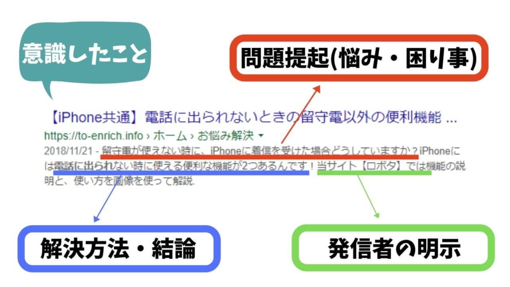メタディスクリプションを書く時に意識したこと