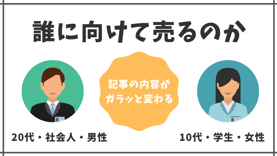 誰に向けて売る商品になっているのか？