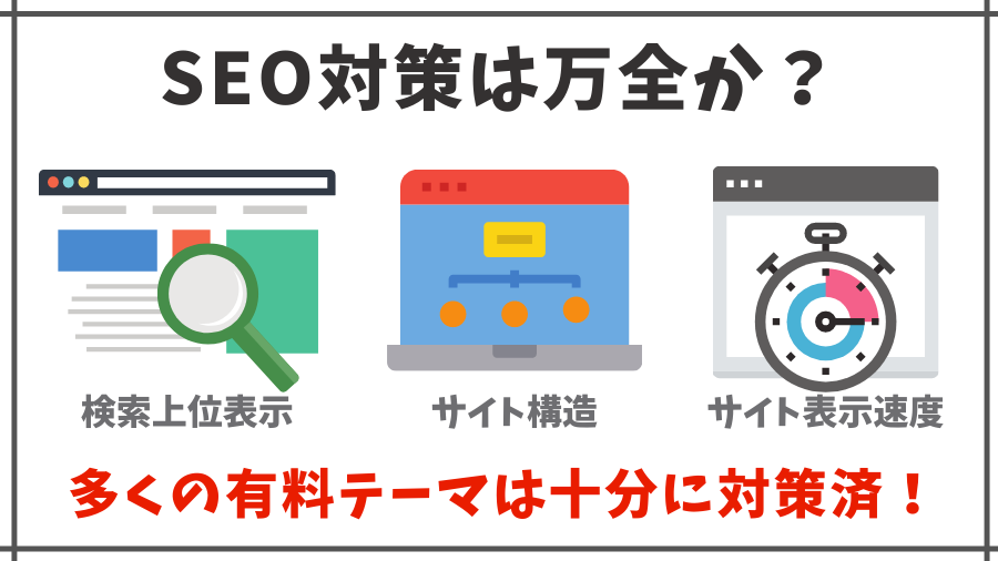 有料テーマのSEO対策は万全なのか