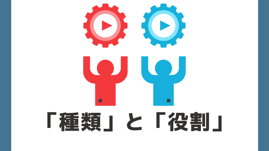 ツイートの種類と役割を理解し、使い分ける