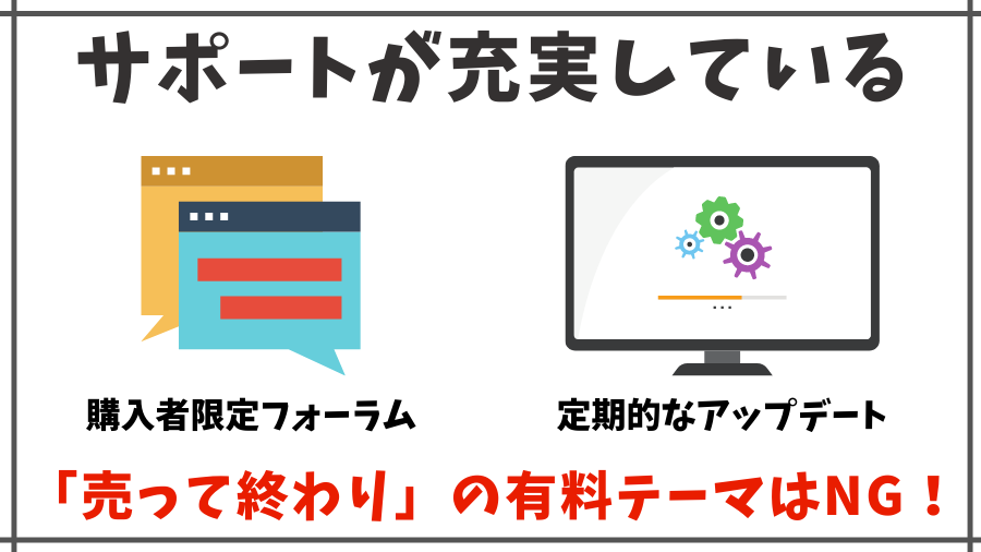 アフターフォローがしっかりしてるテーマがおすすめ