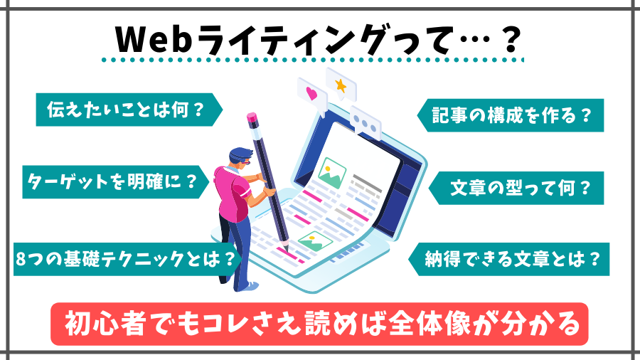 Webライティングはこれを見れば分かる