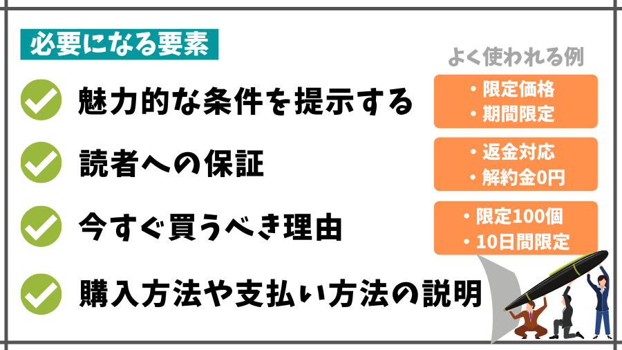 クロージングコピーに必要な要素