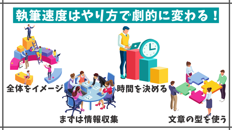 執筆速度はやり方で劇的に変わる