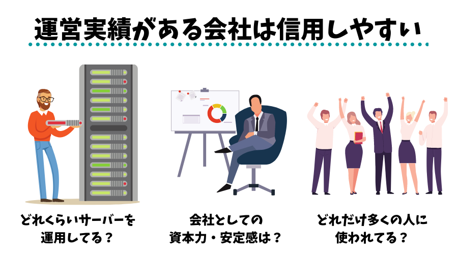 運営実績がある会社は信用できる