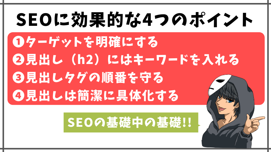 SEOに効果的な4つのポイント