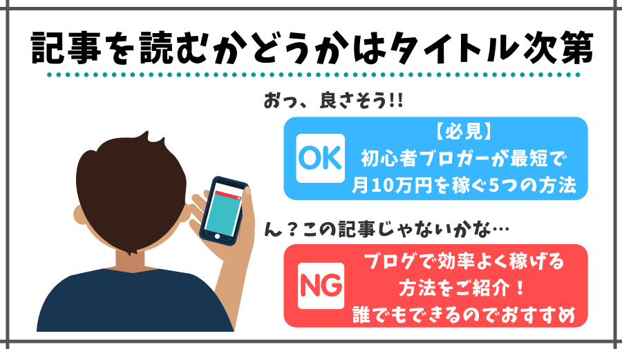 タイトルで記事が読まれるかどうかは決まる