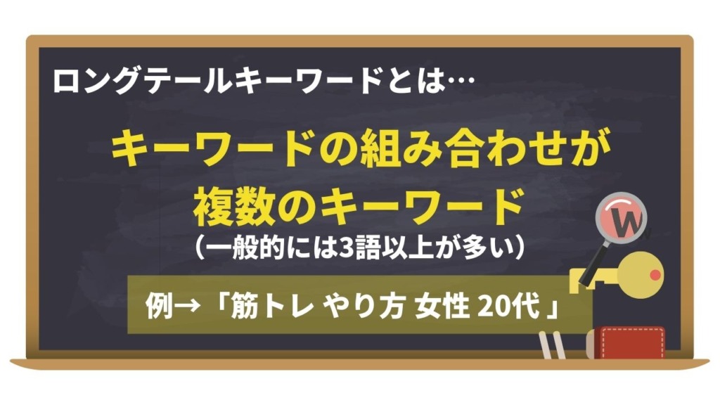 ロングテールキーワードとは