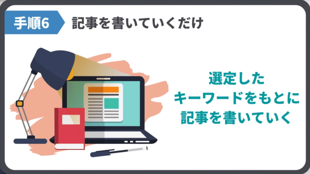 厳選されたキーワードで順に記事を書いていけば、間違いなくブログで結果を出すことができるでしょう。