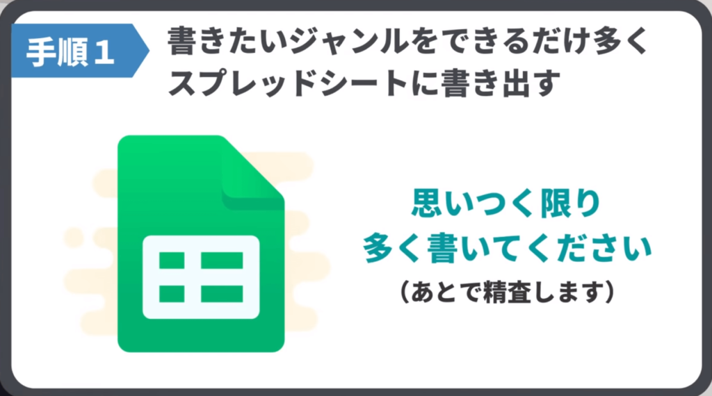 ブログで書きたいことが決まっているなら、最初に書きたいジャンルをできる限りスプレッドシートに書き出しましょう。