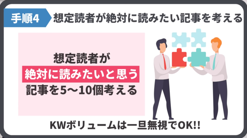 いきなりツールを使ってキーワードを抽出するのではなく、想定読者が絶対に読みたい記事を先に考えましょう。