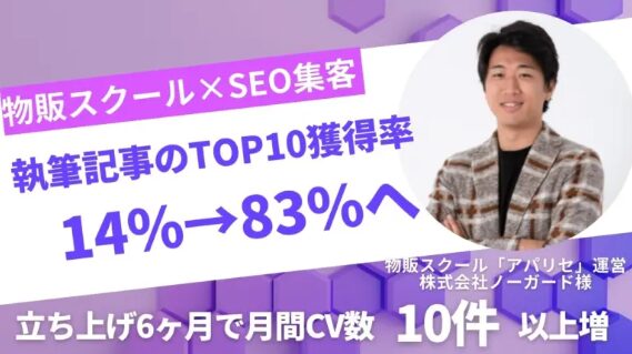 事例2：検索上位率14%→83%へ急成長