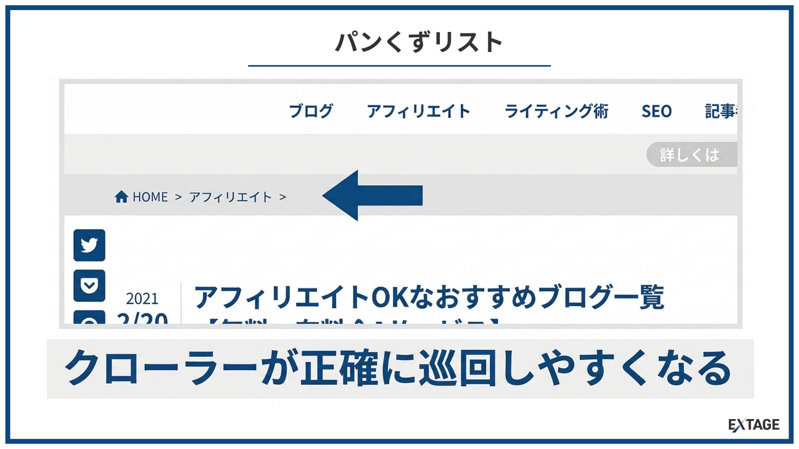 パンくずリスト