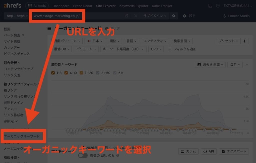 ahrefsのオーガニックキーワード機能