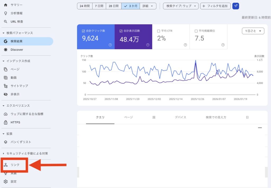 Googleサーチコンソールでリンクをクリックする