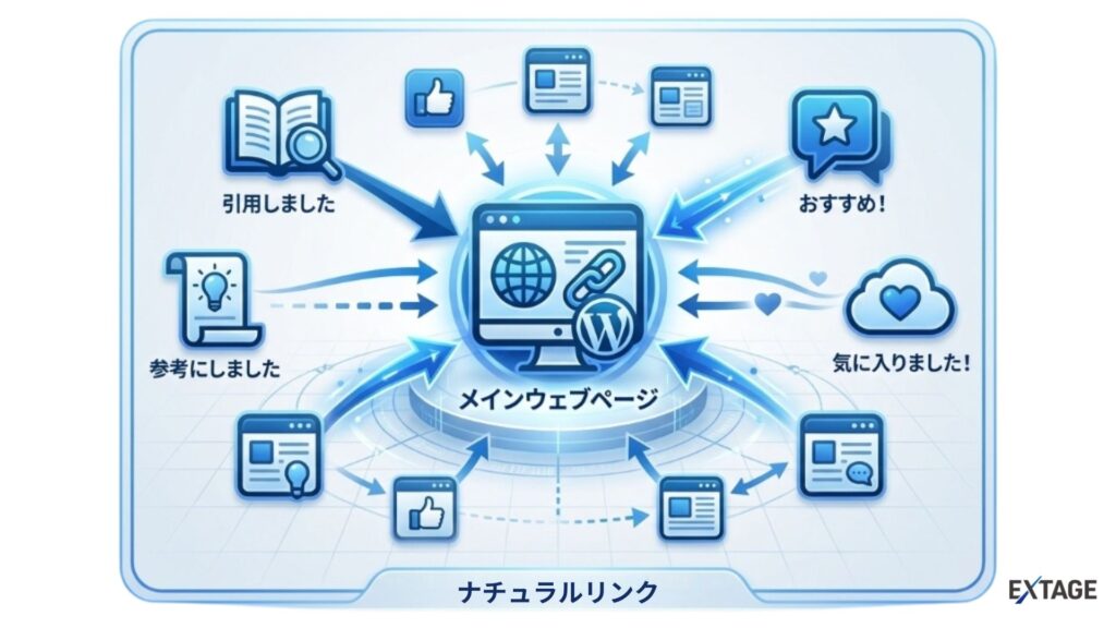 ナチュラルリンク