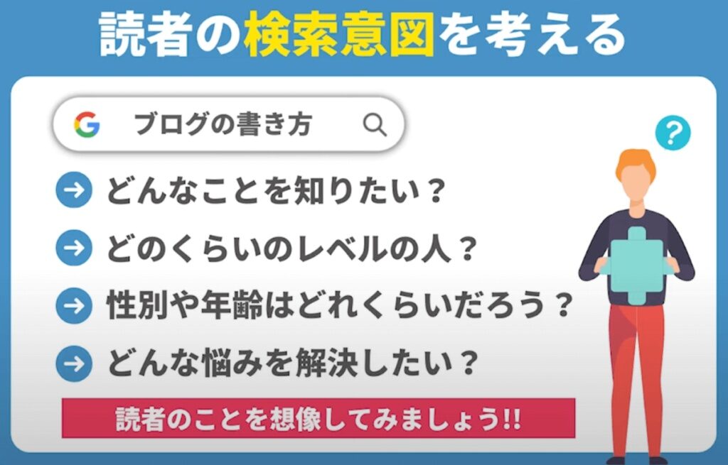 読者の「検索意図」を深く理解する