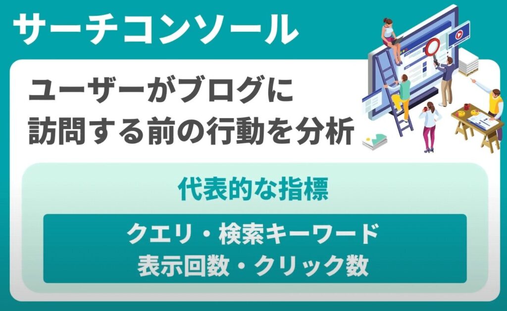 Google Search Consoleを導入する