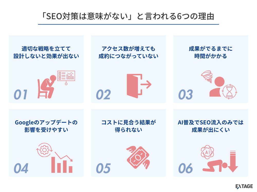 「SEO対策は意味がない」と言われる理由