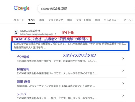 タイトルとメタディスクリプション