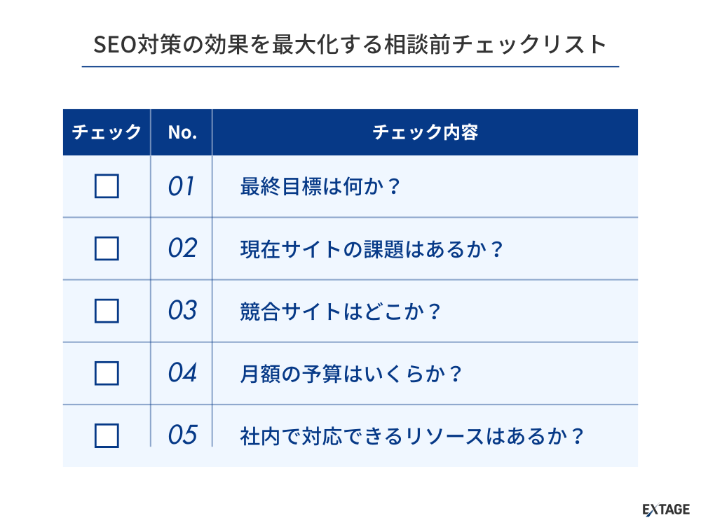 SEO対策相談前チェックリスト