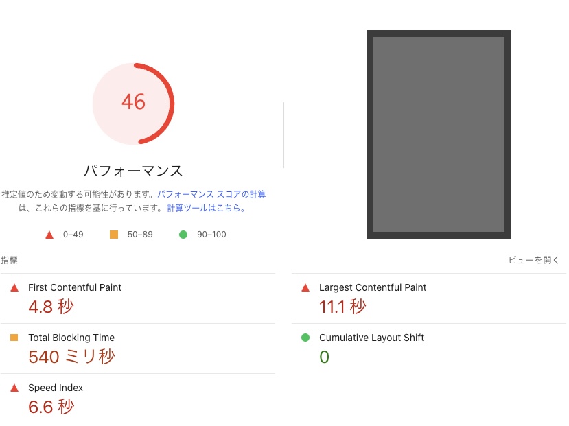 表示速度に問題があるサイトの事例