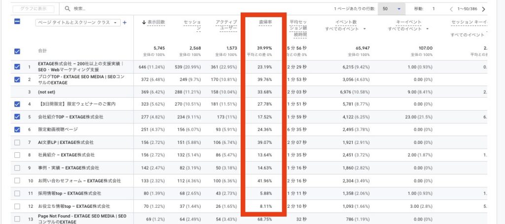 直帰率の調べ方