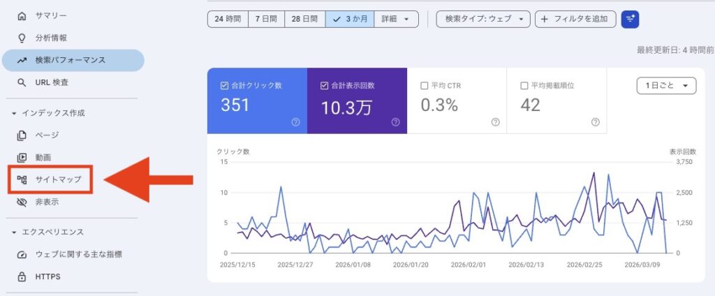 GSCでサイトマップをクリックする