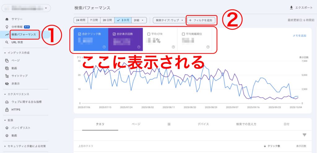 サーチコンソールの画像