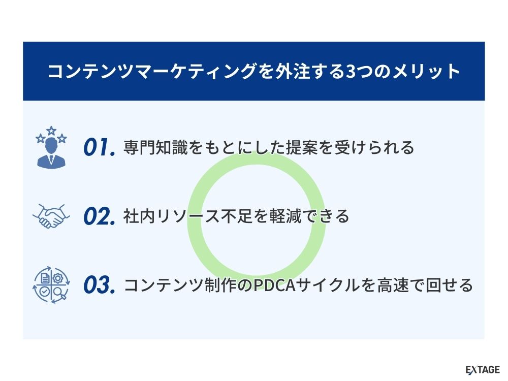 コンテンツマーケティングを外注するメリット