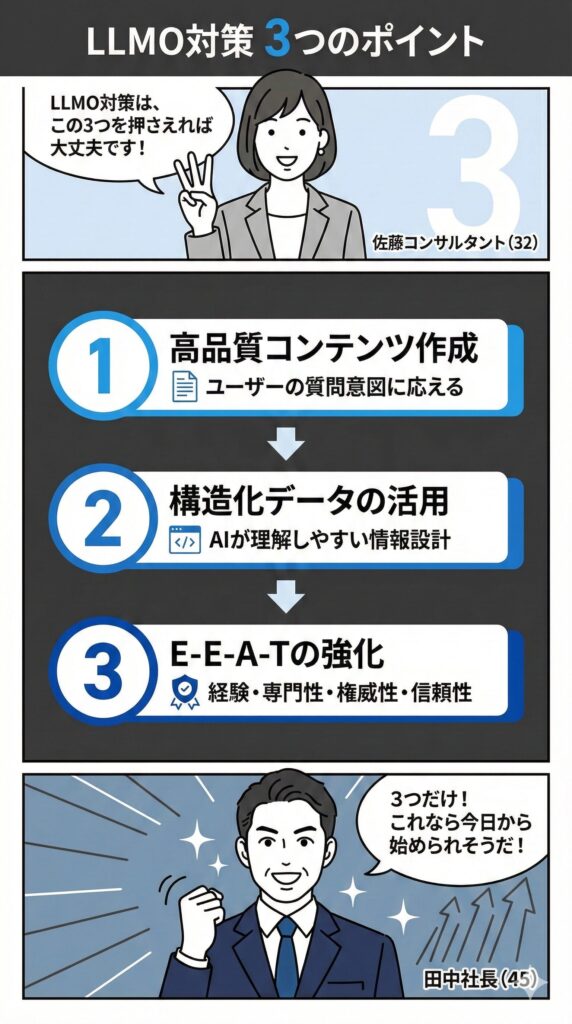 LLMO対策3つのポイント