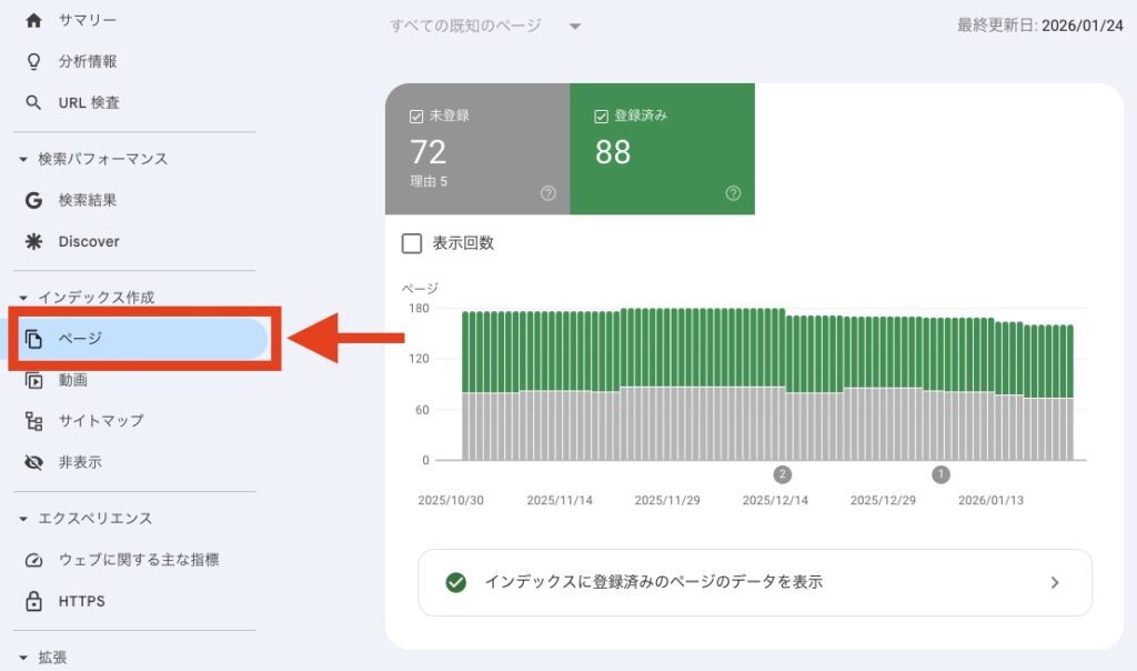 Googleサーチコンソールでページをクリックする
