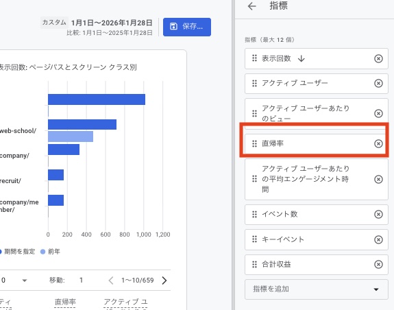 Googleアナリティクスで直帰率の指標を追加する