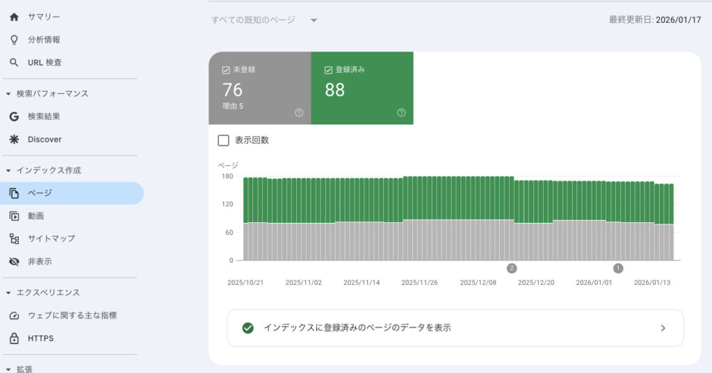 Googleサーチコンソールの画面