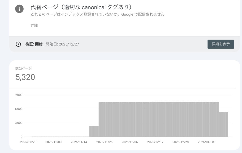スパム攻撃を受けたサイトの事例