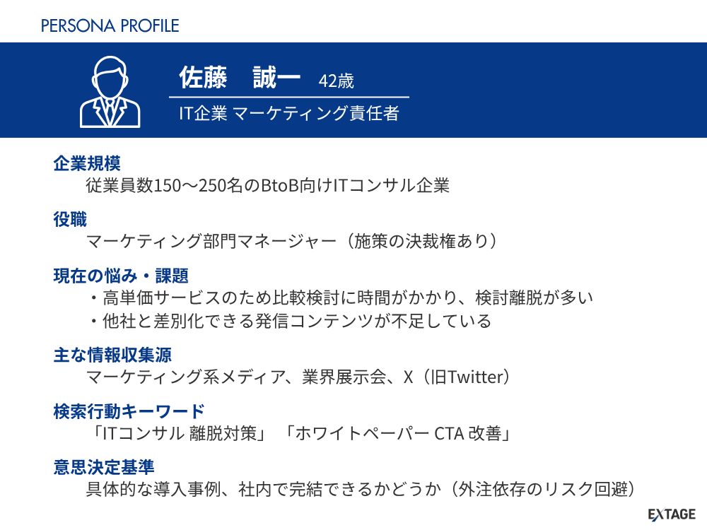 ペルソナ設定の事例