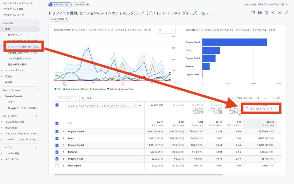 GA4のトラフィック獲得からイベントを開く
