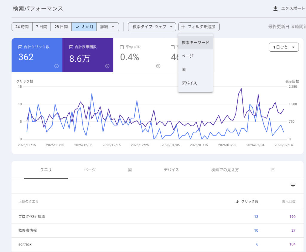 Googleサーチコンソールで指名検索数を調べる