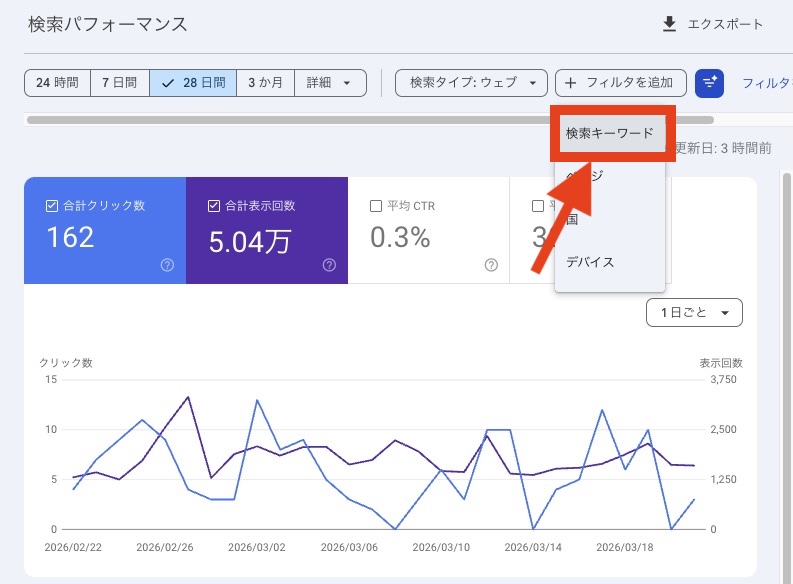 Googleサーチコンソールのクエリフィルター