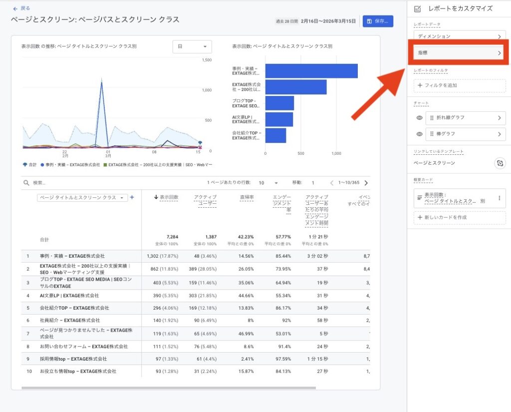 GA4のページとスクリーン