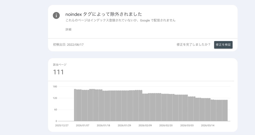 Googleサーチコンソールの「noindex タグによって除外されました」