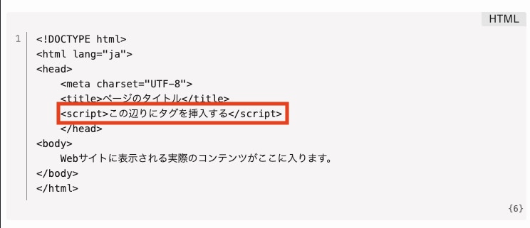 htmlタグの挿入イメージ