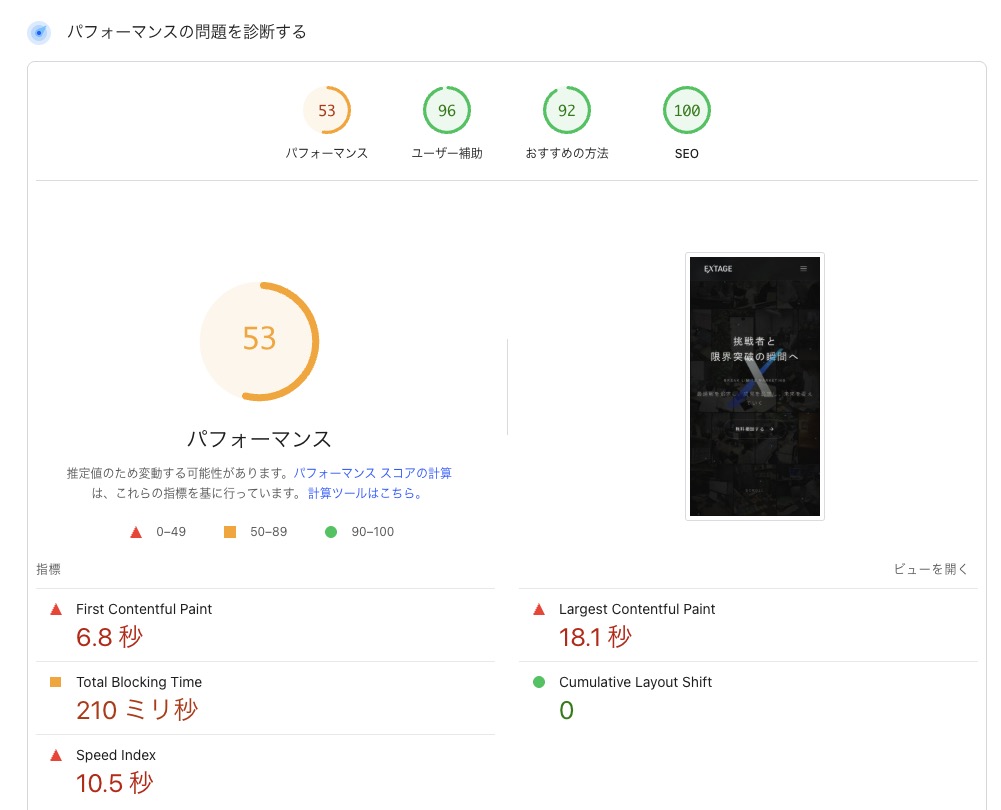 PageSpeed Insightsの表示例