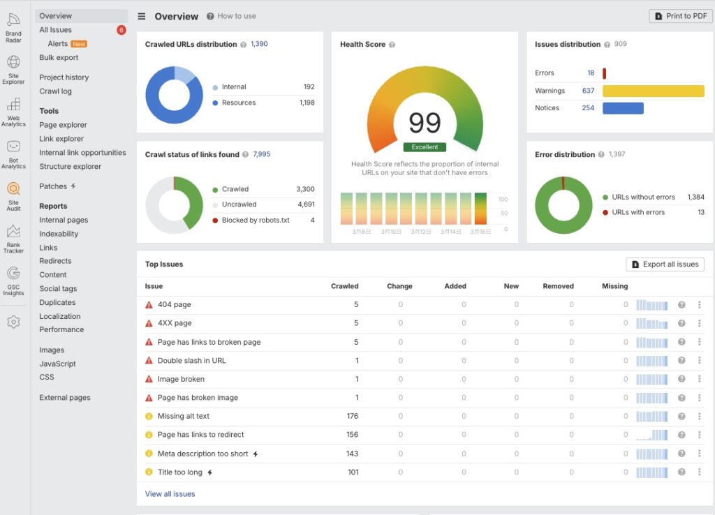 エイチレフスのサイト監査