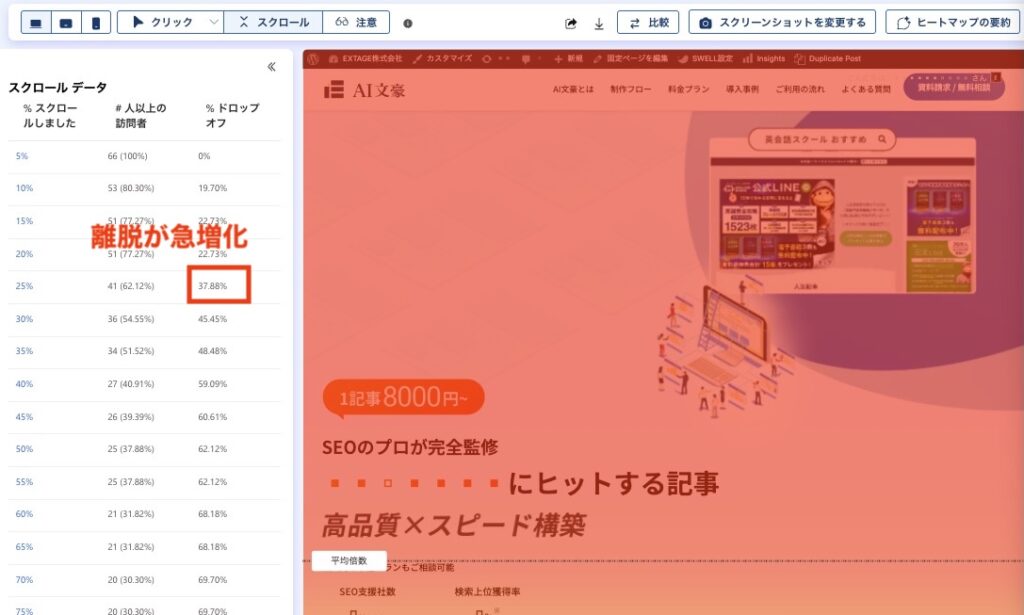 Microsoft Clarityのヒートマップ