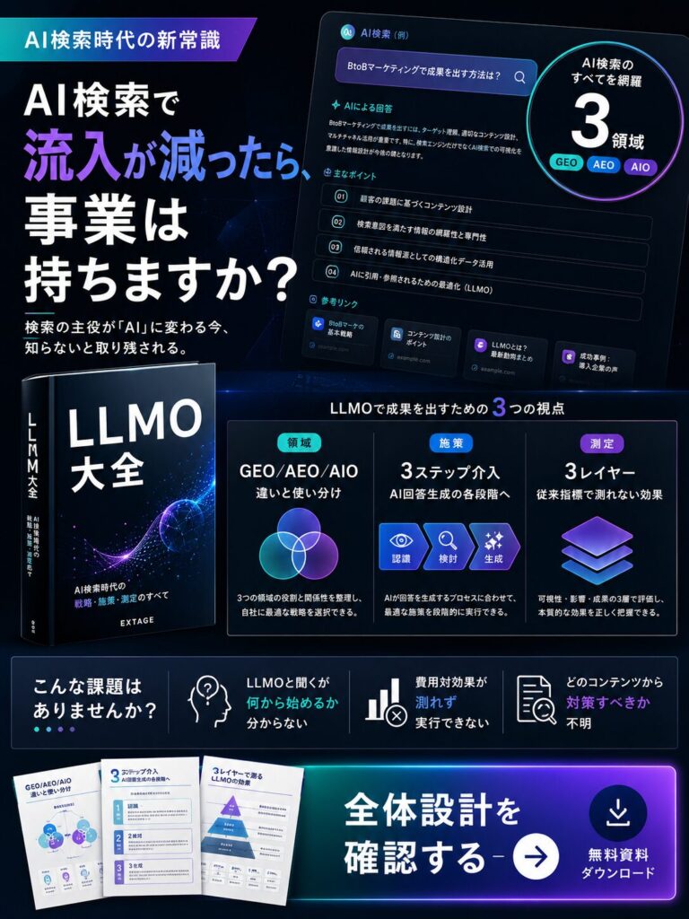 LLMO大全｜GEO・AEO・AIOの違いとAIに選ばれる企業になるための全体設計を解説した無料資料（全27ページ）