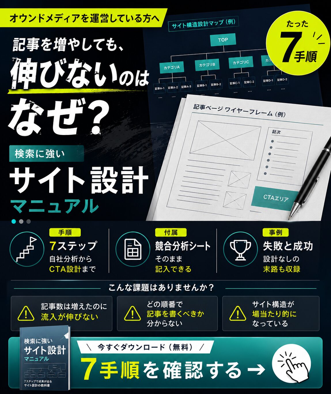 検索に強いサイト設計マニュアル｜自社分析からCTA設計までの7手順と競合分析シートつき無料資料（全39ページ）