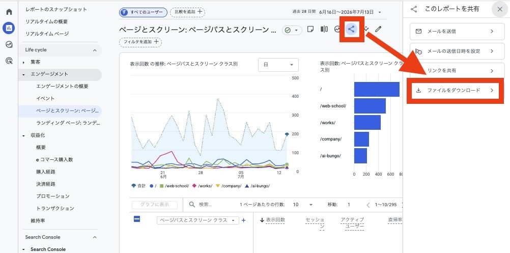 GA4のレポート画面右上からデータをコピー