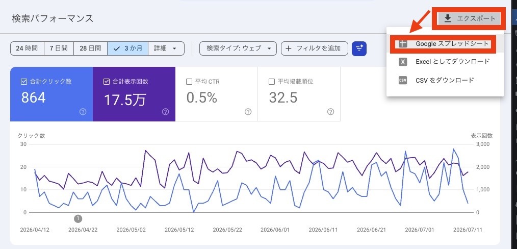 サーチコンソールの検索パフォーマンス画面右上にあるエクスポートボタンからデータをコピー